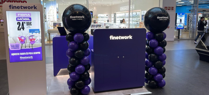 Finetwork